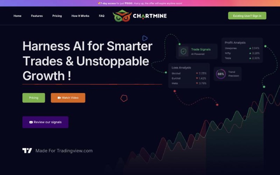 ChartMine.ai homepage
