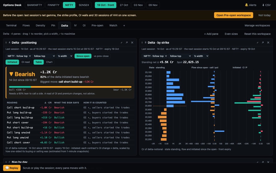 Options Desk homepage